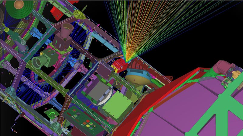 Sector analysis module for radiation dose calculation