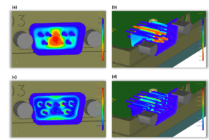 (a) and (b) Potential distribution at steady-state. (c) and (d) Electric field distribution at steady-state.